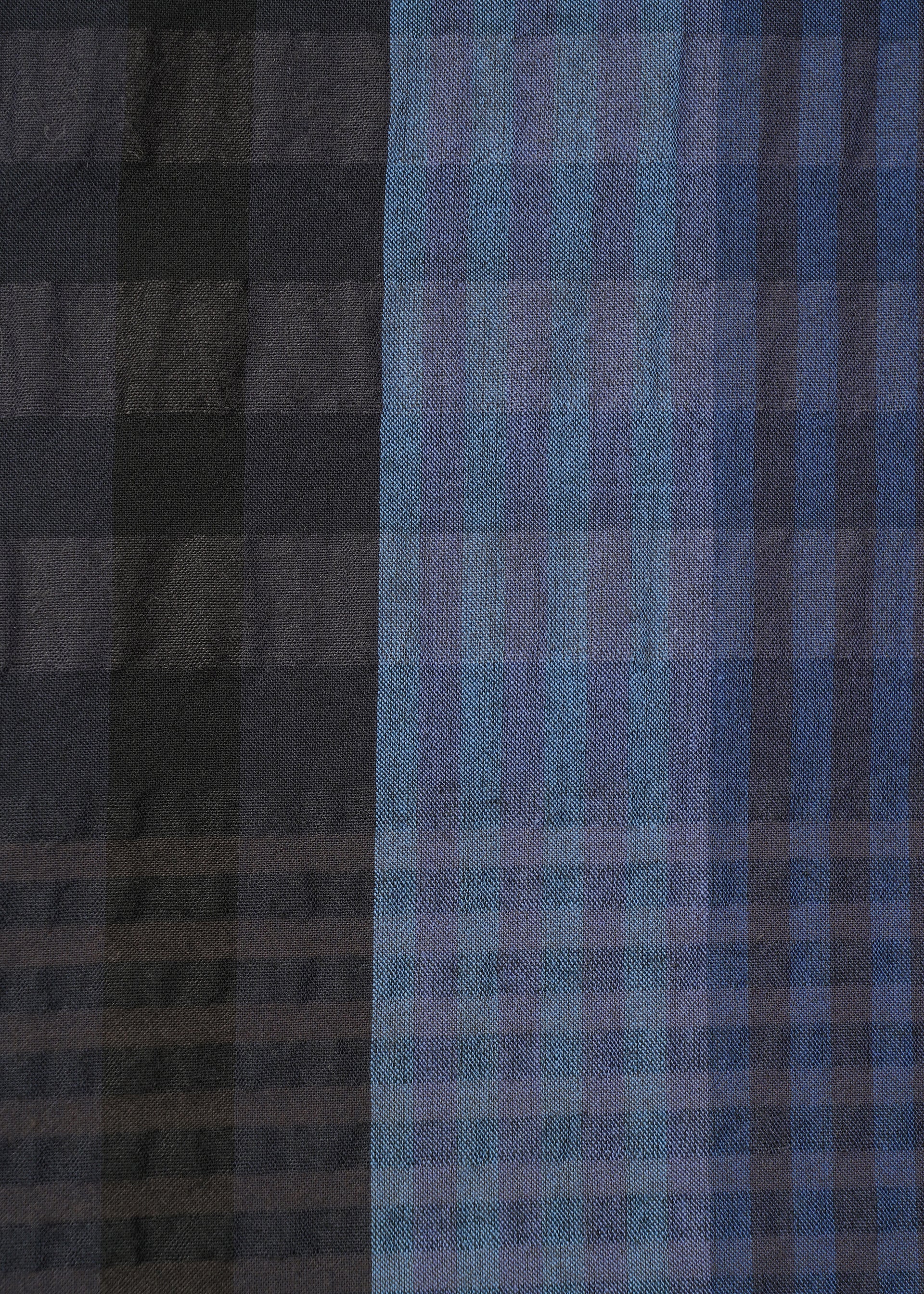 Zoomed view NUMA